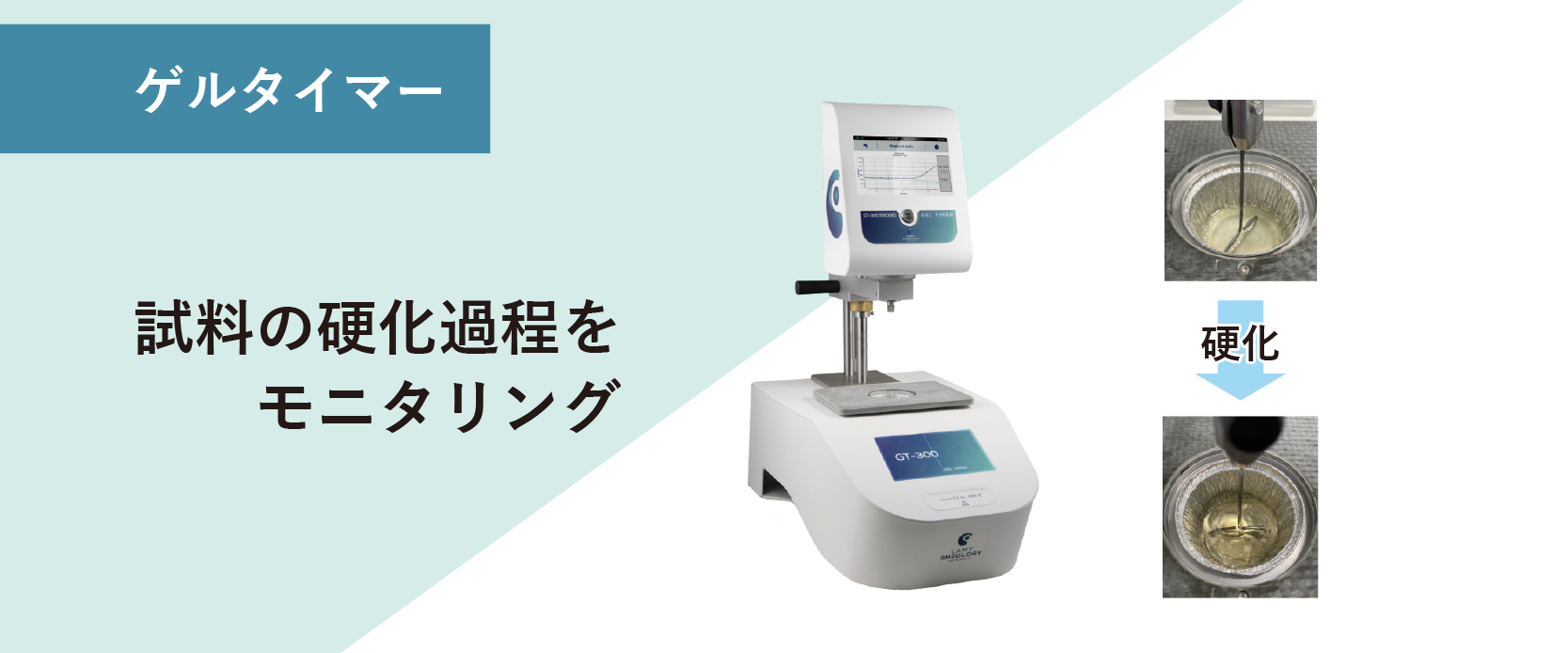 硬化過程をモニタリングするゲルタイマー