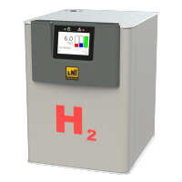 HG KUBE V2 水素発生装置