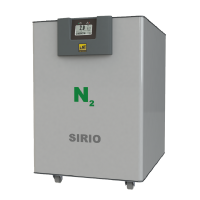 NG SIRIO 10L 窒素発生装置